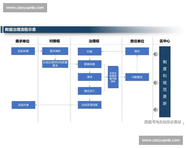 聚焦电竞赛事执行全流程打造高效运营管理与创新实践方案