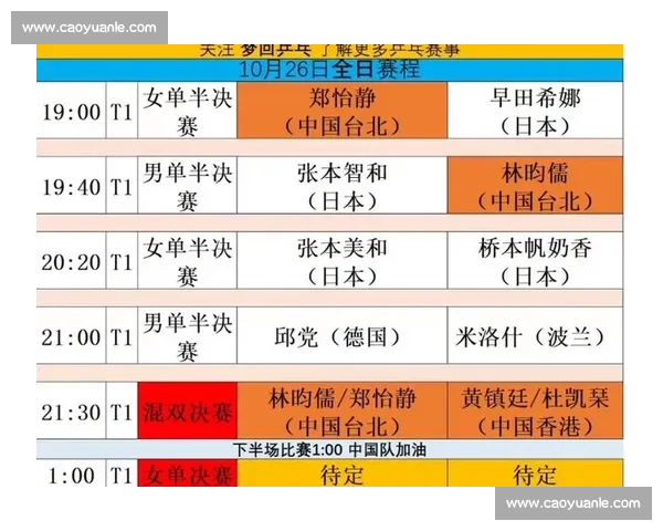 心跳加速！最新一轮乒乓球挑战赛时间表，精彩一触即发！