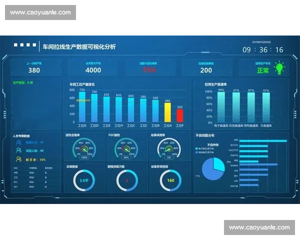 数据帝的分析时间，隐藏在数字背后的故事！