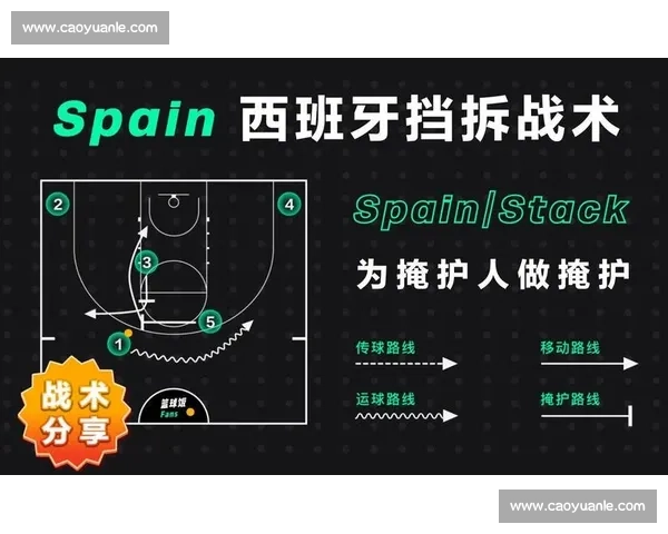 战术升级!解析北美区预选赛的最新战术演变 战术升级!解析北美区预选赛的最新战术演变