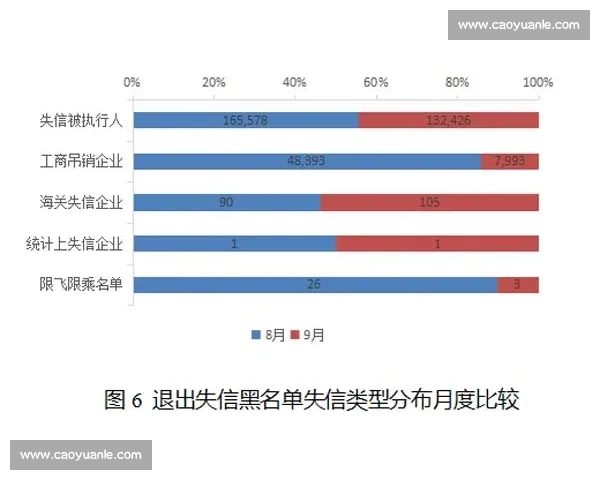 这份排名,你信几分电竞实力分析师观点碰撞 这份排名,你信几分电竞实力分析师观点碰撞